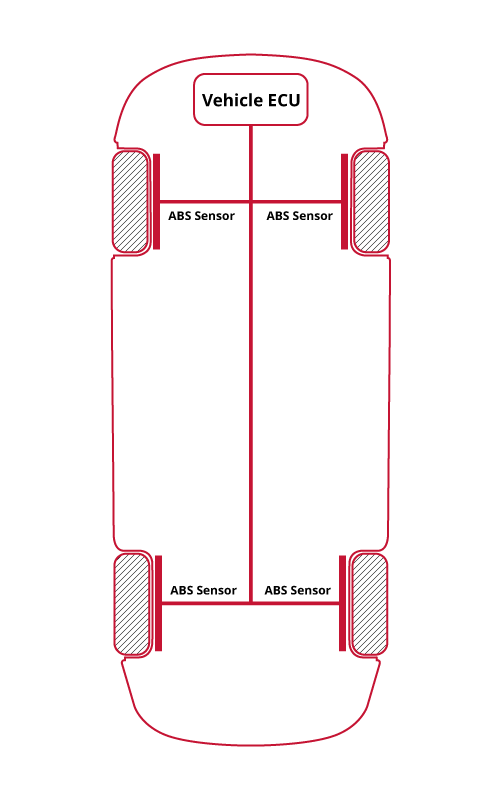 Indirect TPMS Diagram